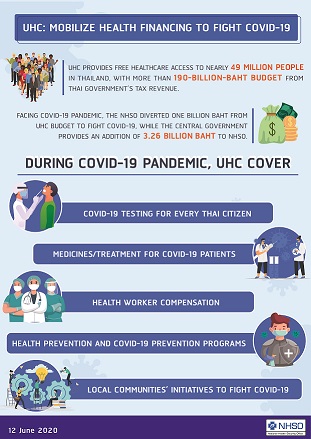 During COVID-19 Pandemic, UHC Cover